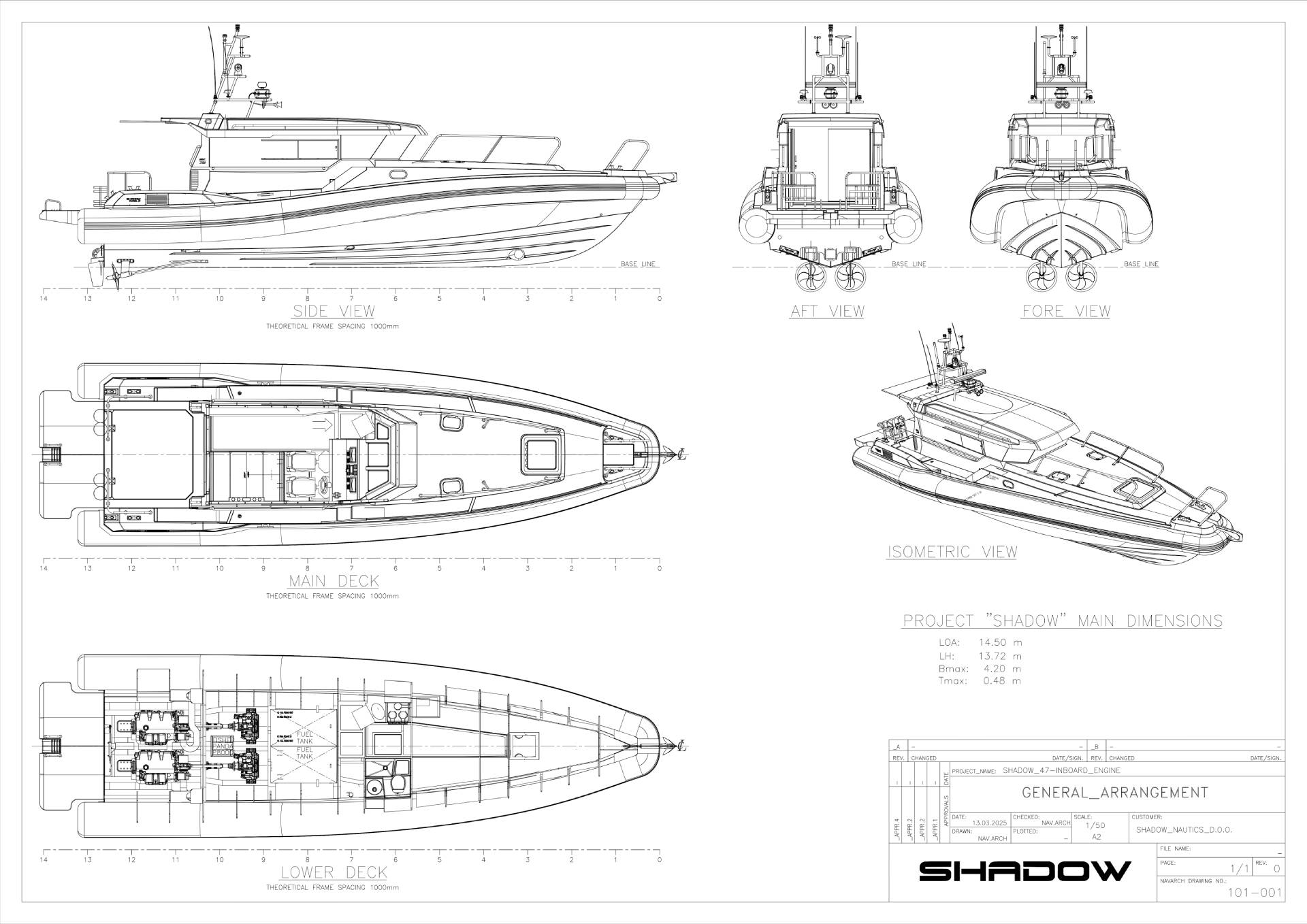 Design step 4